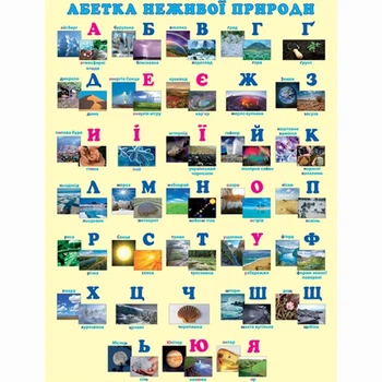 Навчальний плакат для початкової школи Абетка неживої природи 70x100 7039 КАРТОГРАФІЯ
