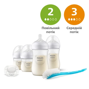 Набор для новорожденных Philips AVENT Natural Природный поток SCD838/11 (8710103990710)