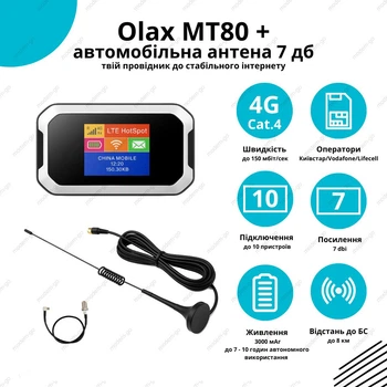 4G комплект WIFI роутер OLAX MT80 та автоантена 7 Дб