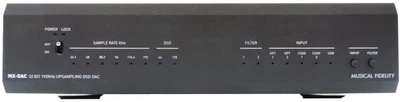 ЦАП Musical Fidelity MX DAC Black