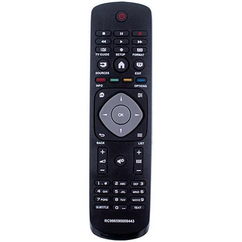 Пульт дистанционного управления для телевизора Philips RC996590009443