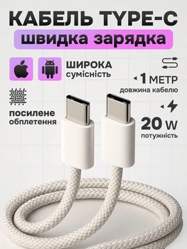 Кабель быстрой зарядки type c to type c под айфон айпад андроид плетеный 20w Foxconn белый нейлоновый провод юсб тайпси для смартфона планшета apple android iphone 15 16 17 air pro max ipad и устройств usb c универсальный тайп си длина 1 метр