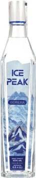 Горілка Ice Peak 0.5 л 40% (4820276380455)