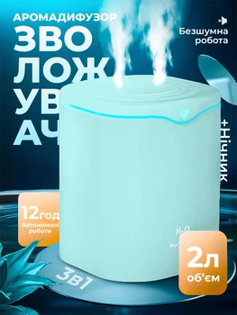 Зволожувач повітря з підсвічуванням аромадифузор портативний зволожувач повітря в машину ароматичний дифузор Humidifier 2000ml Green Hofmy AH-2