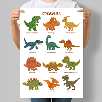 Навчальний постер для дитсадка англійською Dinosaurs Динозаври А3 30х42 см (D247_А3)
