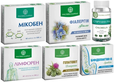 Програма при алергії Фіалергін, Спіруліна Р.К., Біфідолактин-D, Гепатовіт, Мікобен, Лімфорен, "Рослина Карпат".