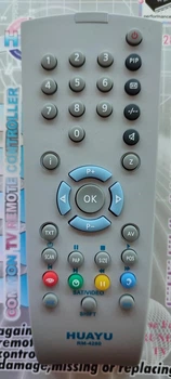 Универсальный пульт для Grundig RM-4280
