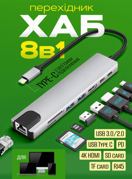 Usb хаб переходник type с на юсб 8в1 hub адаптер на тайп си для ноутбука макбука смартфона планшета пк концентратор с кардридером разветвитель 8 портов 4K HDMI+USB3.0+2.0 + RJ45 +SD/TF card reader+PD Female hub 8in1