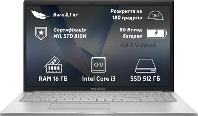 Ноутбук ASUS Vivobook 17 X1704VA-AU756 (90NB10V1-M00V40) Cool