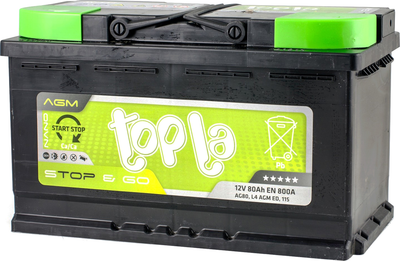 Автомобильный аккумулятор Topla 80 Ah/12V AGM Euro (0) (114 080)