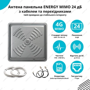 4G комплект антенна панельная ENERGY MIMO 24 дБ (1700-2700 МГц) + кабель и переходники