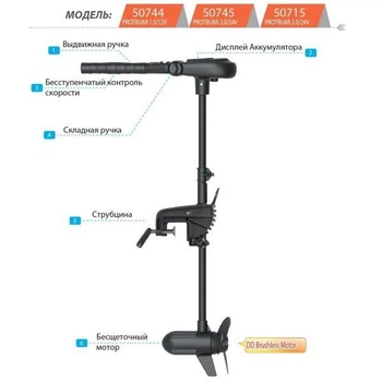 Электромотор Haswing Protruar 2.0 л.с. 85 lbs 12 В длина вала 900 мм (50754)