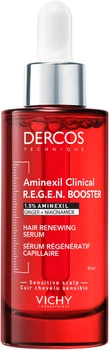 Сыворотка Vichy Dercos Aminexil Clinical Regen Booster для восстановления густоты и борьбы с выпадением волос 90 мл (3337875932080)