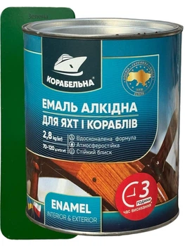 Эмаль алкидная Корабельна ПФ-115 2.8 кг зеленая