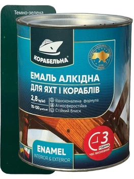 Эмаль алкидная Корабельна ПФ-115 2.8 кг темно-зеленая