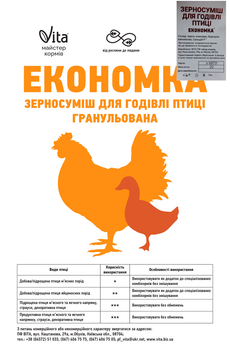 Зерносуміш для птиці 20кг , Економіка