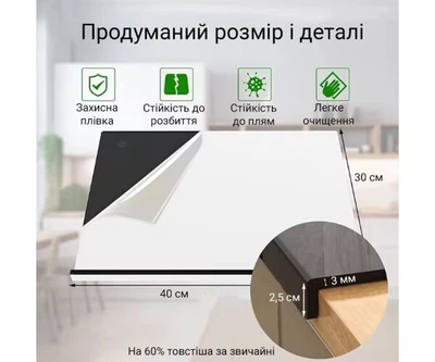 Дошка обробна акрилова чорна 40 х 30 см