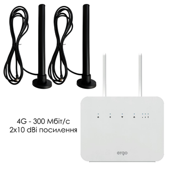 4G інтернет-комплект ERGO R291b для міста та транспорту + 2 антени Mobile Guard 10 dBi на магнітах
