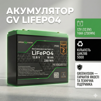 Аккумулятор GV LiFePO4 12V (12.8V) 18Ah (230Wh) для 12V систем и резервного питания