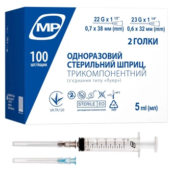 Шприц 5 млМедпласт 3-компонентний з двома голками 22G (0,7 х 38 мм) і 23G (0,6 х 32 мм), 100 шт