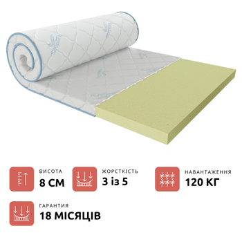 Тонкий матрац SUPER FLEX / СУПЕР ФЛЕКС 70х190