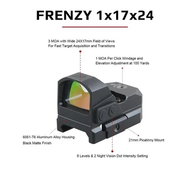 Прицел коллиматорный Vector Optics Frenzy 1x17x24 5MOA Green Dot TEK footprint