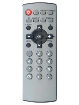 Пульт для телевизора Panasonic EUR7717010