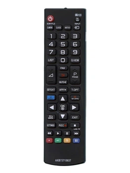 Пульт для телевизора LG AKB73715637 (HQ)