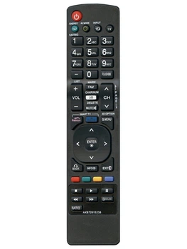 Пульт для телевизора LG AKB72915238