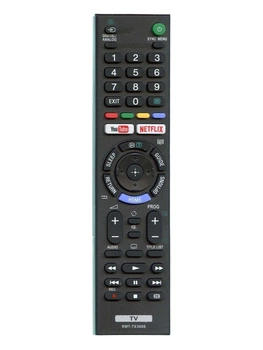 Пульт для телевизора Sony RMT-TX300E