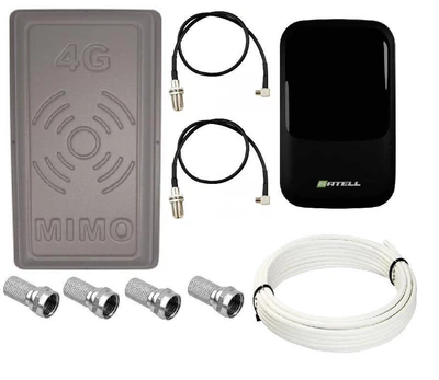 Комплект WiFi роутер 3G 4G LTE модем SATELL F3000 з панельною антеною RNet ПЛАНШЕТ MIMO 2x17 дБі
