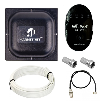 Комплект WiFi роутер 4G модем ZTE WD670 з панельною антеною MIMO MarketNet T800 18 дБ