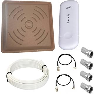 Комплект 3G 4G LTE модем WiFi роутер ZTE MF79U с панельной антенной КВАДРАТ MIMO 2x24 дБи