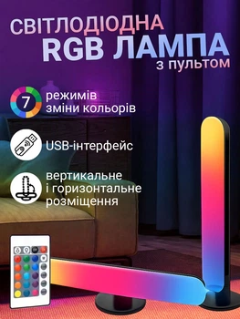 Лед лампа настольная юсб led декоративная светодиодная rgb панель ночник светильник с пультом