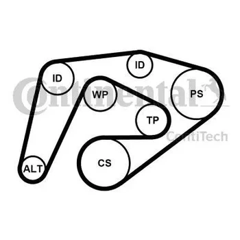 Комплект ременя Micro-V MERCEDES SPRINTER B906 06- CONTITECH 6PK2260K3 Continental (6PK2260K3)
