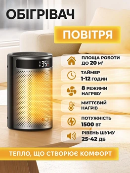 Тепловентилятор Dreo Atom 416, 1500 Вт — керамический обогреватель с термостатом, таймером на 12 часов, эко-режимом, бесшумной работой и пультом дистанционного управления
