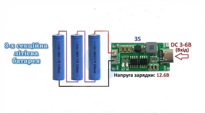 Модуль зарядки 3S Li-ion 12.6V з підвищенням (Boost Step-up) Вхід DC 3-6V через USB Type-C Charger для збірок 18650