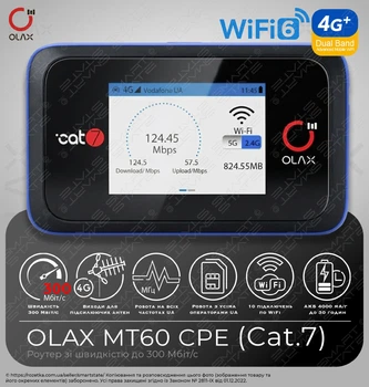 Высокоскоростной мобильный 4G LTE WiFi роутер OLAX MT 60 с SIM-картой Поддержка Киевстар Vodafone lifecell До 10 устройств Скорость до 300 Мбит/с Аккумулятор 4000 мАч 2 разъема CRC9 Поддержка внешних MIMO антенн