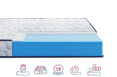 Матрас Highfoam Largo Slim New 70x150 см (TQP-073664)