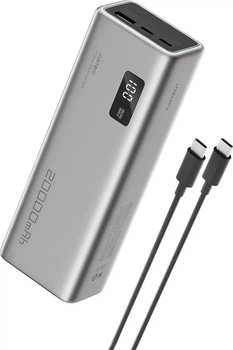 УМБ Cuktech P+Series No.15 20000 mAh 150W Grey (6973886190391)