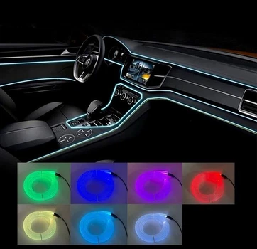 Подсветка салона авто 7 цветов гибкий неон 5 метров USB для приборки RGB