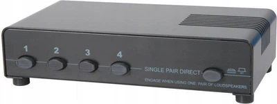 AV-ресивер Technics SAGX690