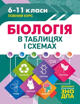Біологія в таблицях та схемах. 6-11 класи. Допомога в підготовці до ЗНО, ДПА - Алла Іонцева (978-966-939-707-2)