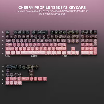 Набор кейкапов PBT Black-Pink Gradient Lines (130+) / OEM-профиль, Рожевий