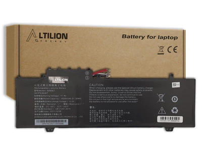Батарея Altilion Energy NV-509067-3S сумісний з Acer