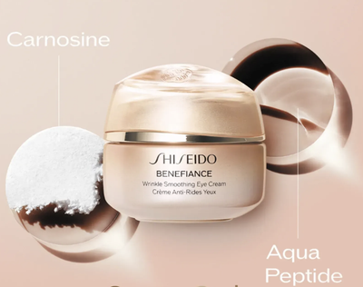 shiseido benefiance wrinkle smoothing eye cream Крем для шкіри навколо очей