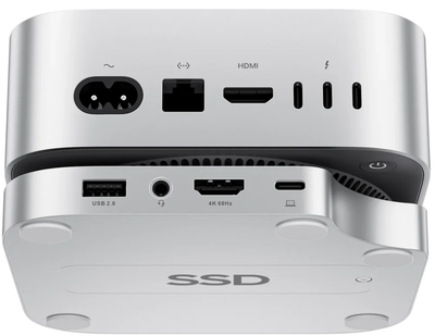 Док-станція та аксесуари для Mac Mini M4 USB C PULWTOP