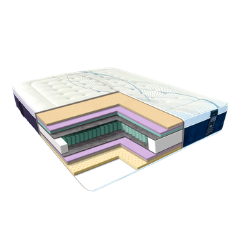 Матраци Eurosleep 107781162 нестандарт за м.кв