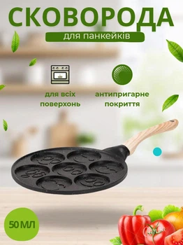 Сковорода для панкейков Breakfast с антипригарным покрытием 26,5 см черная