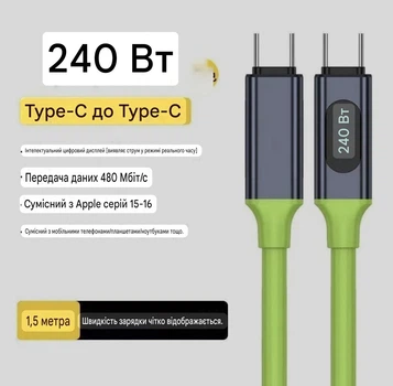 120-240W PD Type-C to Type-C кабель с цифровым дисплеем, 480 Мбит/с, 1.5 м